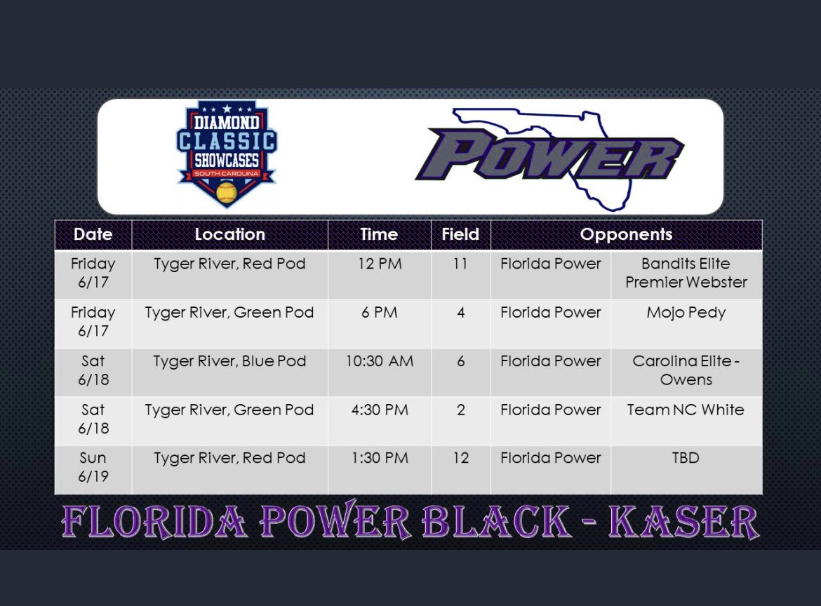 Catch us <a href="/DiamondClassic8/">DiamondClassic_Softball</a> in SC!