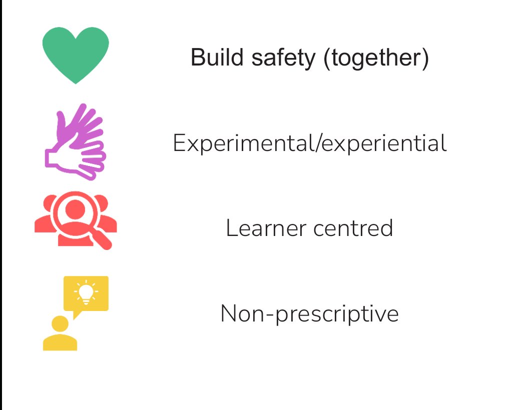 overdueitems's tweet photo. Learning together: 4 principles for digital literacy learning in libraries.

My offering and provocation for libraries to better serve our communities.

Thanks @VALAlib for having me. #VALA2022 #s20

https://t.co/ZL7ZmpGO1R https://t.co/DxnLJWtHua