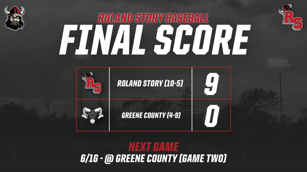 Game one shutout is in the books. Game two will start shortly.