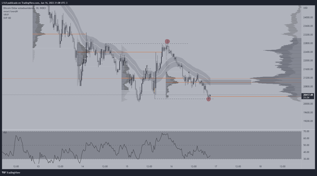 L1LO Δ tweet media