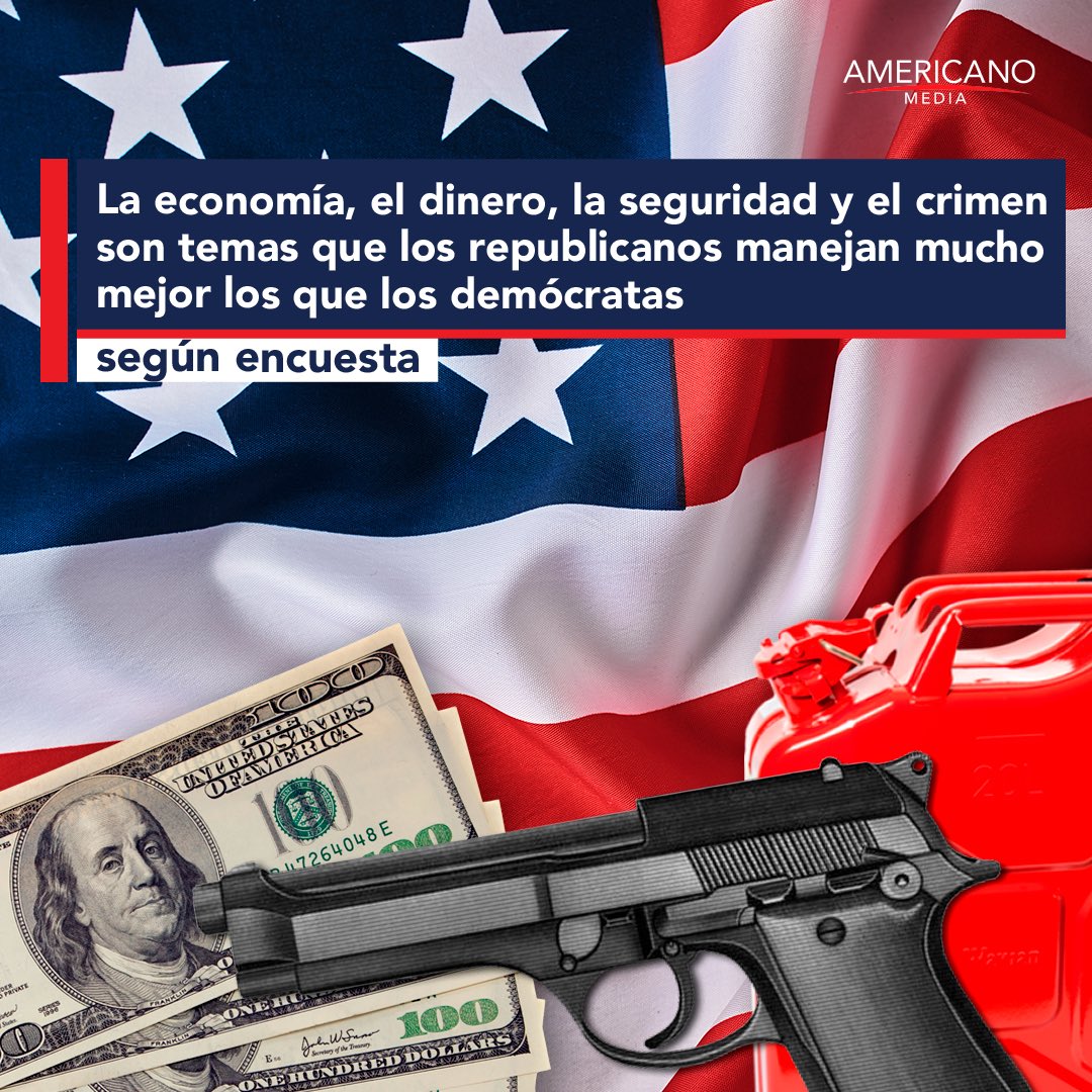 AmericanoMedia's tweet photo. Los temas que más les importa a los americanos son los que mejor entienden los republicanos. #foxpoll #somosamericano https://t.co/X0t1mWlorF