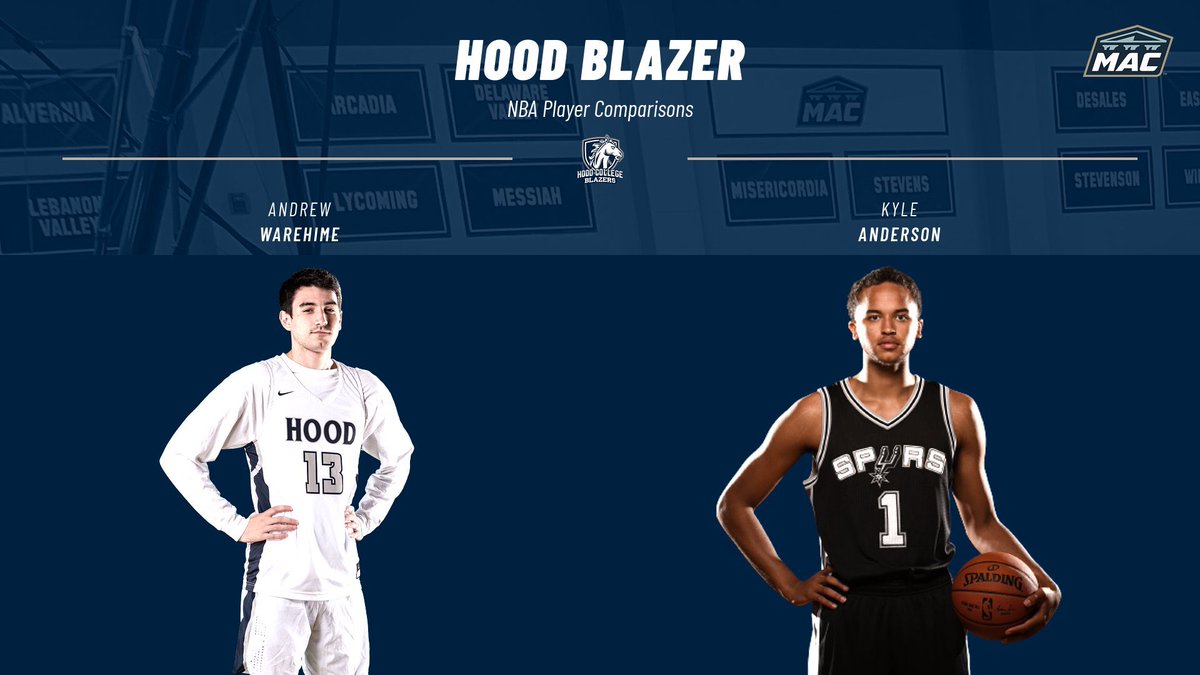 Hood College MBB tweet media