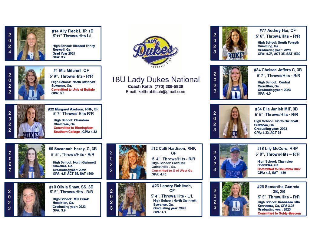 Lady Dukes Rabitsch 2022 tweet media