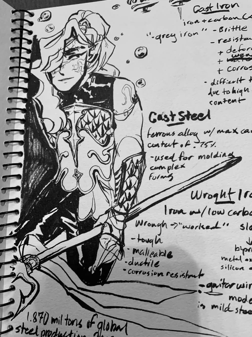 class notes *:・゜ 
