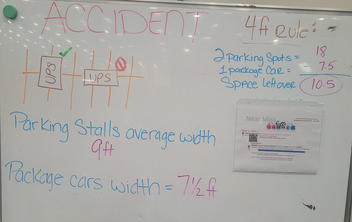 Did You Know? An average stall width is 9ft, our package cars are 7.5ft wide. If you take 2 stalls u get 18 ft of space total, minus our truck(7.5) u get 10.5 ft of space around you! <a href="/ChuckCHSP/">Chuck Plouff</a> #parkinglots #SpaceCushion #UPS_safety