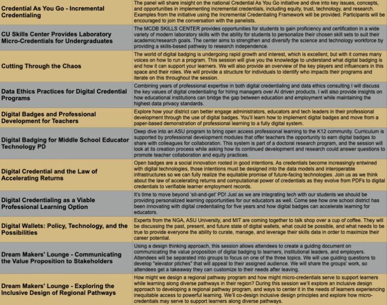 The Badge Summit tweet media