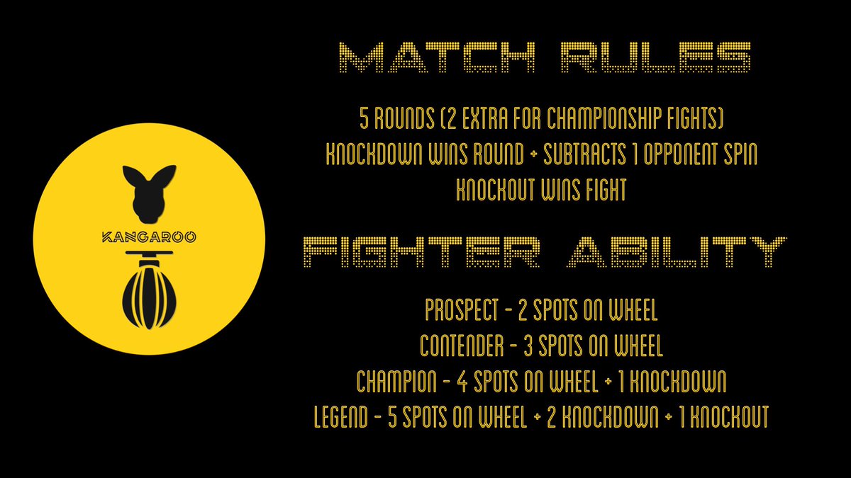 Kangaroo Boxing Club ⚛️ tweet media