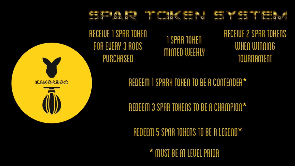 Kangaroo Boxing Club ⚛️ tweet media