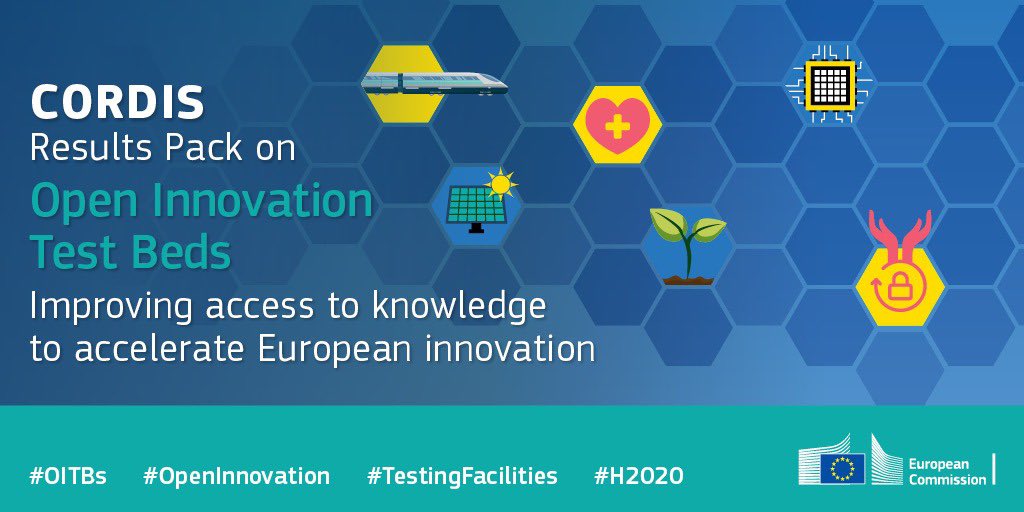 Developing innovative advanced materials is essential in meeting Europe’s long-term:

💶 economic
⚙️ technological
🌎 &amp; environmental goals

This results pack shed light on 8️⃣ #OpenInnovation Test Beds that will help🚀 boost 🇪🇺 innovation.

Check here 👉 europa.eu/!jHkQ8H