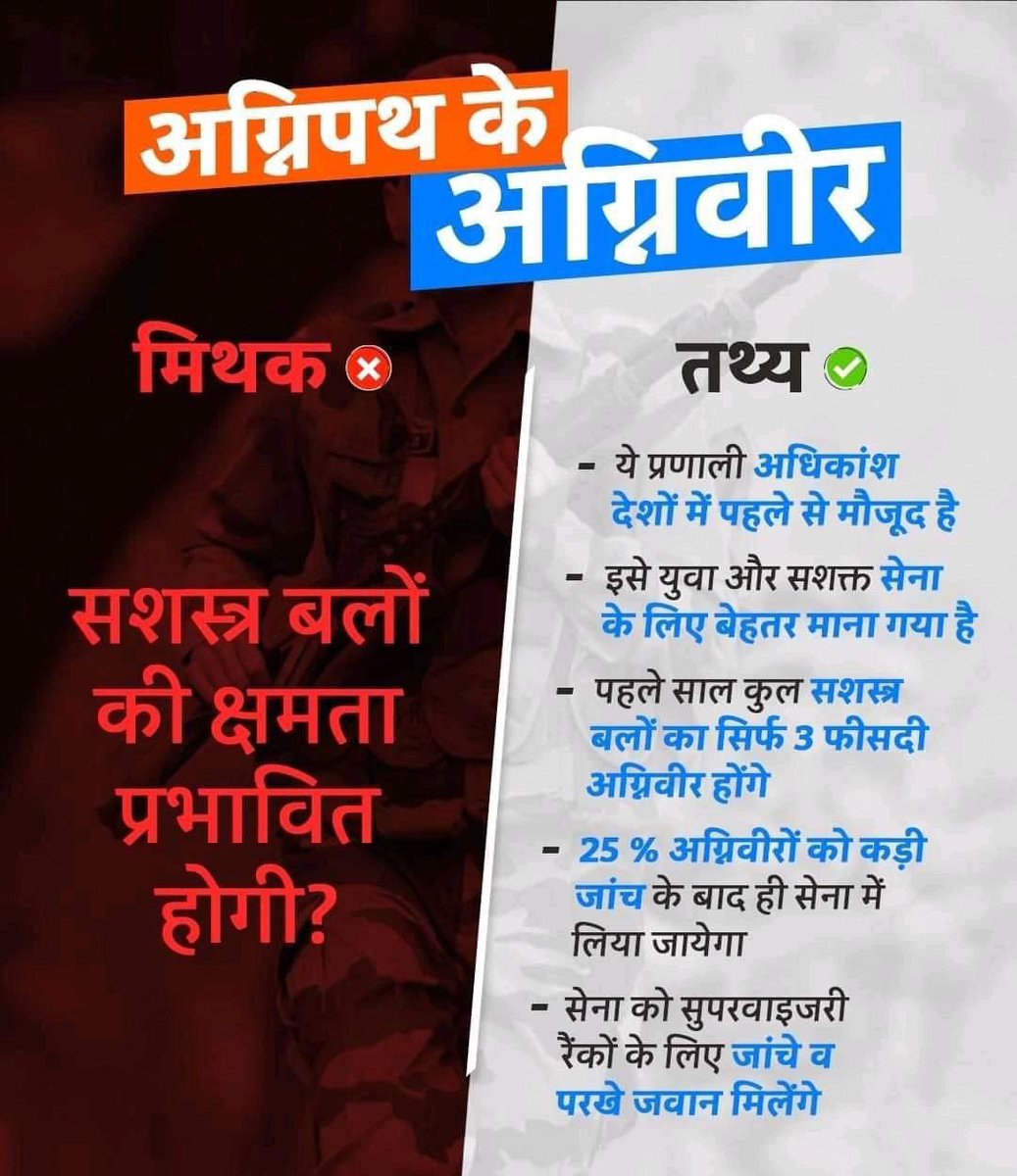 Leo_Knock's tweet image. इन बैल बुद्धि को समझ कुछ नहीं आता, पर भौंकना हर बात पे है !