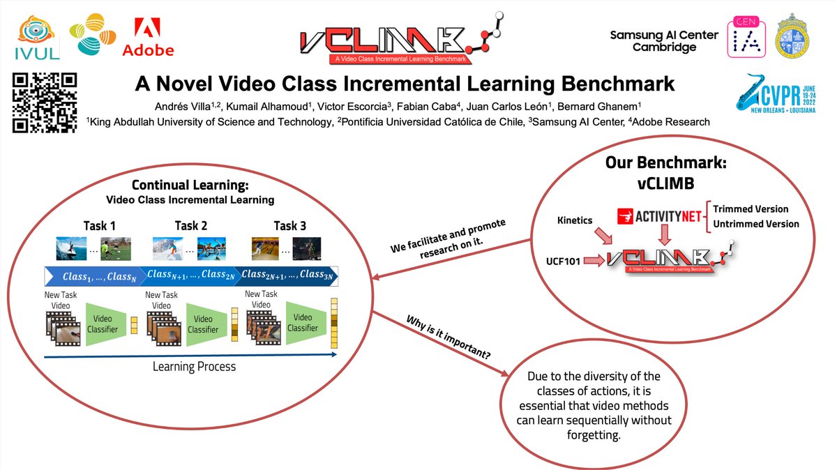 Our CVPR 22 (Oral) paper presents a novel benchmark, which measures catastrophic forgetting of DNNs that continuously learn to recognize diverse actions in videos.

Come see us on Friday, June 24 at #CVPR2022!
1. Oral session 4.2.3 (13:30)
2. Poster #1348 (14:30-17:00)

1/6