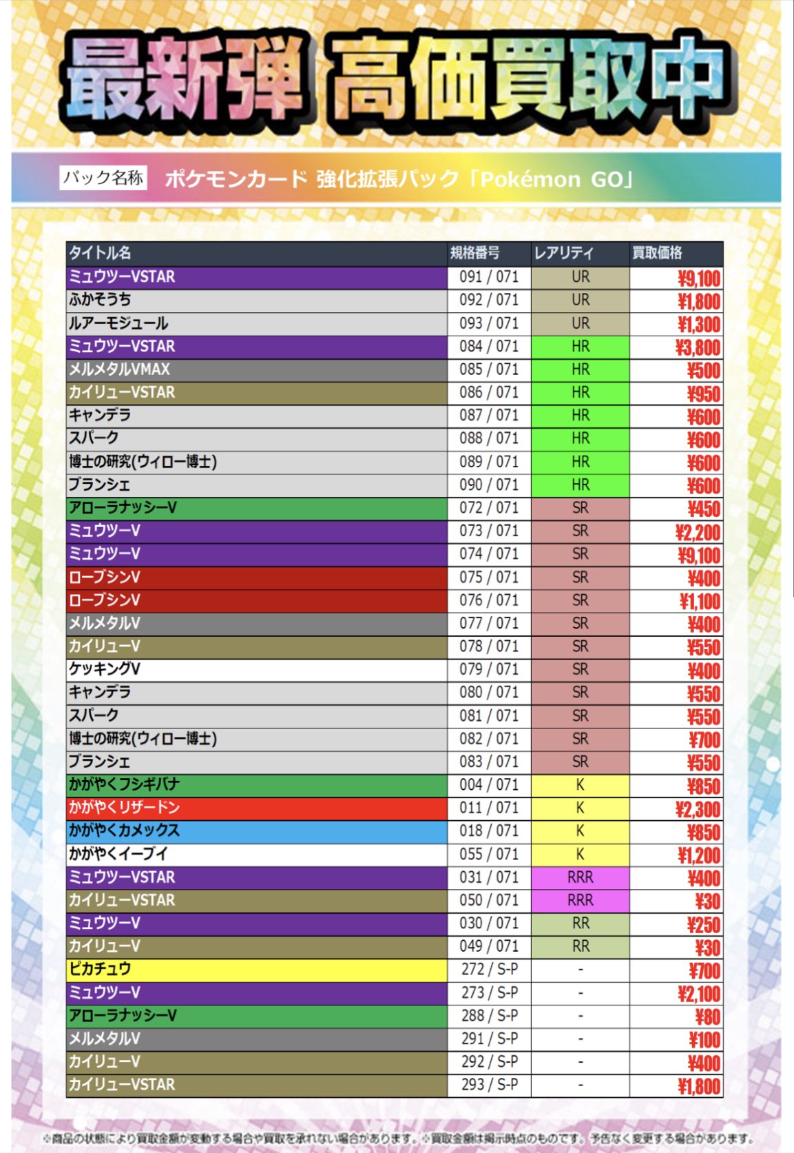 ポケモンカード ミュウツーvstar Ur かがやくリザードン Www Splashecopark Com Br