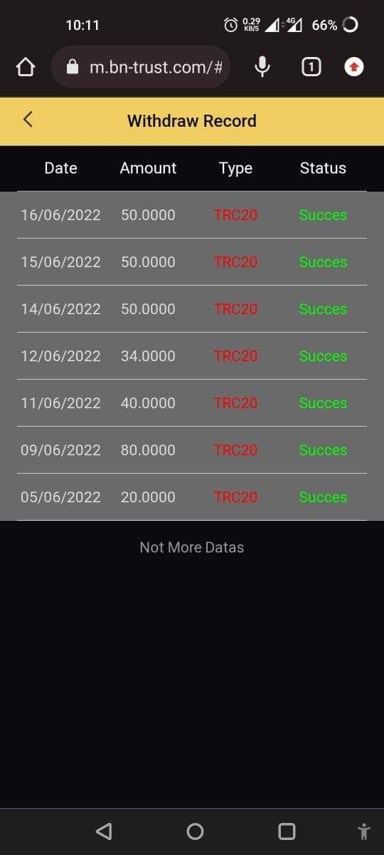 Crypto Trader tweet media