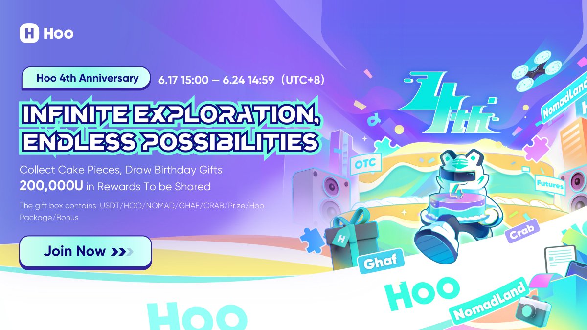 📢 Wtih your companionship, #Hoo 4th anniversary celebration coming!
⏳Period:June 17, 15:00—June 23 11:59,2022 (UTC+8) 
💥Collect cake pieces to win a gift worth of 200,000U
    🔹Main missions
    🔹Side missons
    🔹OTC #Airdrop
Details: help.hoorhi.shop/hc/en-us/artic…

#Giveaway