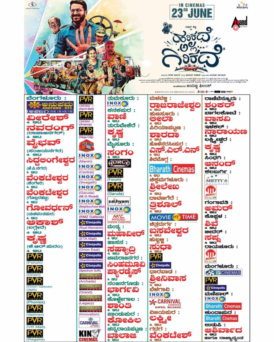 aanandaaudio's tweet photo. Check out the Theatres list...
#HarikatheAllaGirikathe Movie Grand Releasing 23rd June🥳
Trailer➡️https://t.co/o8ts1jE85F
#SandeshNagaraj #RishabFilms @shetty_rishab @npthapaswini @Rachana_Inder @UrsPramodShetty @KaranananthA #AnirudhMahesh @vasukivaibhav @aanandaaudio https://t.co/XicRrjT6Lv