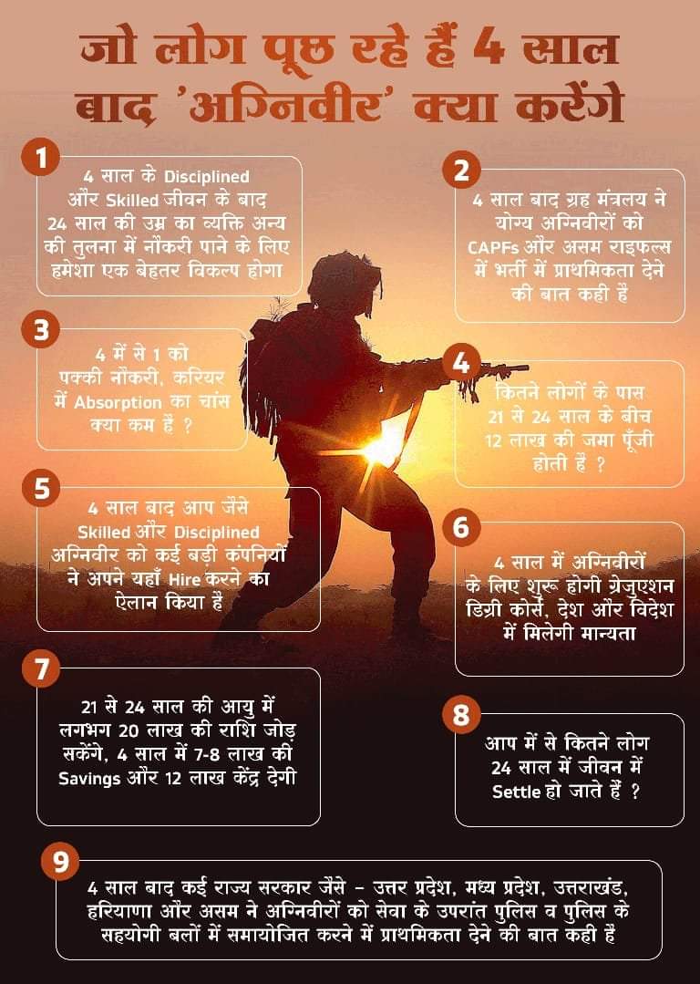 whokumargaurav's tweet photo. क्या हमारे सवाल का जवाब है इसमें?
#AgnipathRecruitmentScheme 
#AgnipathScheme 
#Agniveer https://t.co/xmoQYOUvwD