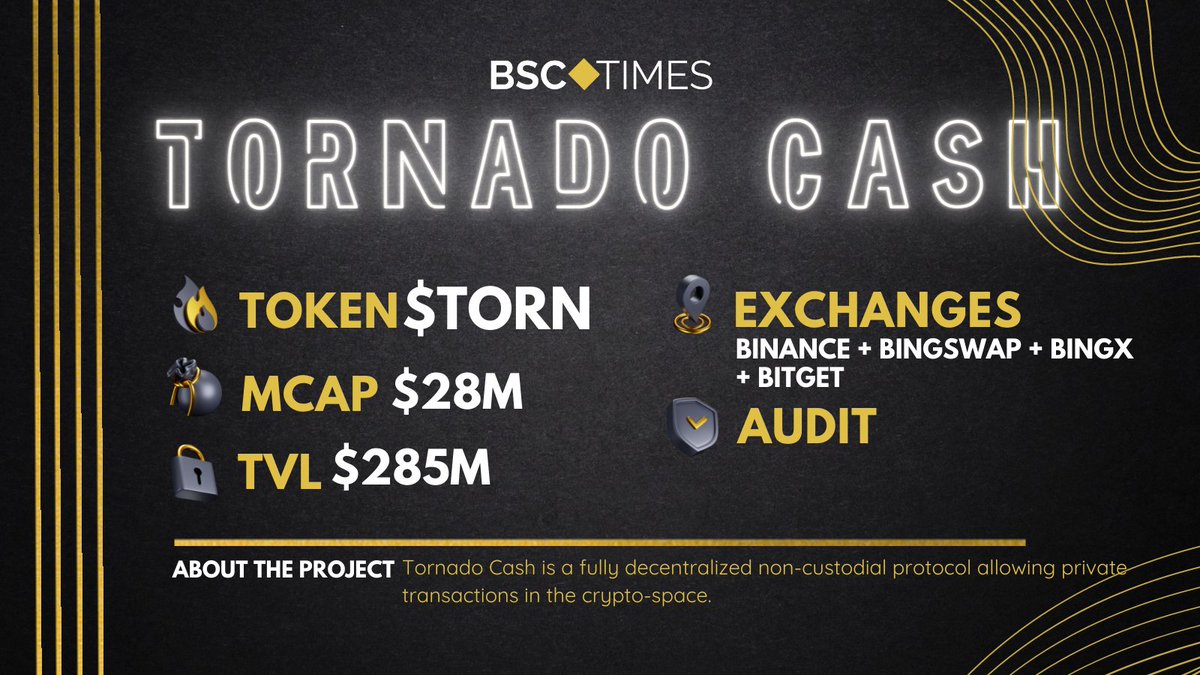 bsctimes's tweet photo. The project that we will be highlighting today is Tornado Cash ($TORN) 🌪️

They are a decentralized solution that improves transaction privacy by breaking the link between recipient and destination addresses

With 285m in TVL, their market cap is only at 28m 👀

@TornadoCash https://t.co/k2XiKkiQhT