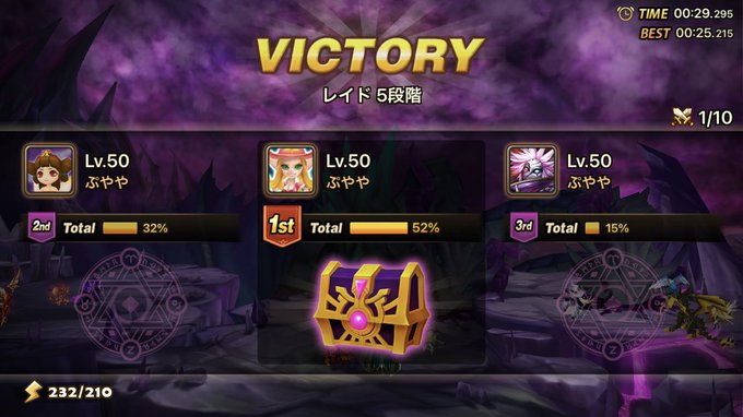 ぷやや 筋肉大家族さん の最近のツイート 4 Whotwi グラフィカルtwitter分析