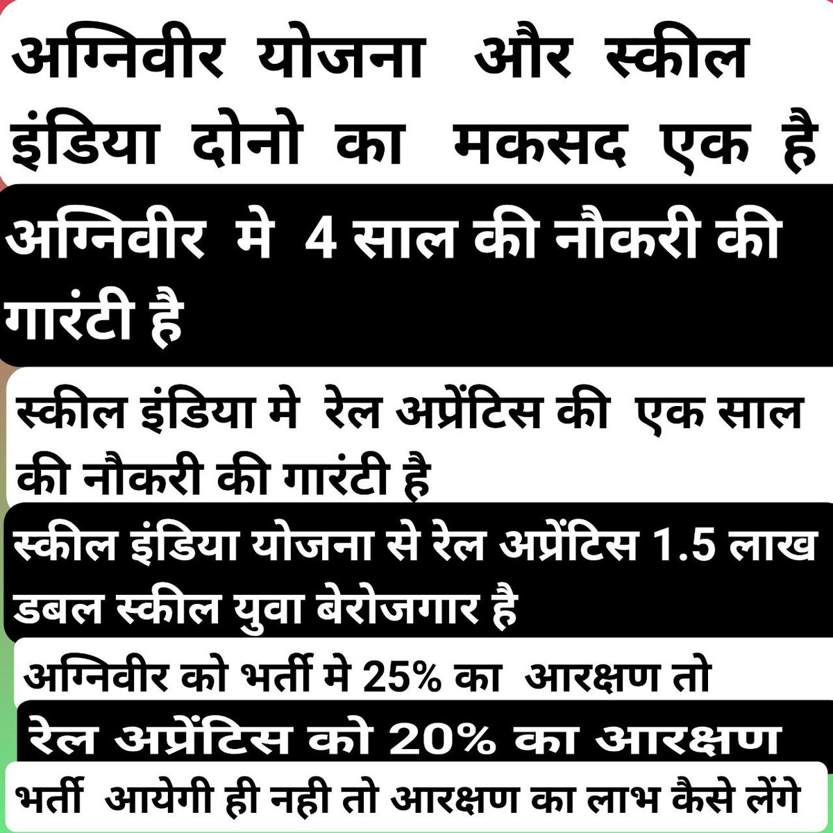 Ramlakh10843356's tweet photo. देश के अग्नि वीर युवाओं सेना में 4 साल सेवा देने के बाद सिर्फ 25% युवाओं को स्थाई नौकरी देने के झांसे में कभी मत आना
मोदी ने रेलवे अप्रेंटिस को भी 2019 चुनाव से पहले 7 लाख अप्रेंटिस को नौकरी देने का झांसा दिया था फिर प्रशिक्षित 20%को स्थाई करने का नियम बनाया लेकिन किया एक भी नहीं https://t.co/QLUdvUU44o