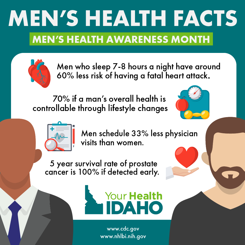 Men's Health, 41 OFF gbupresnenskij.ru