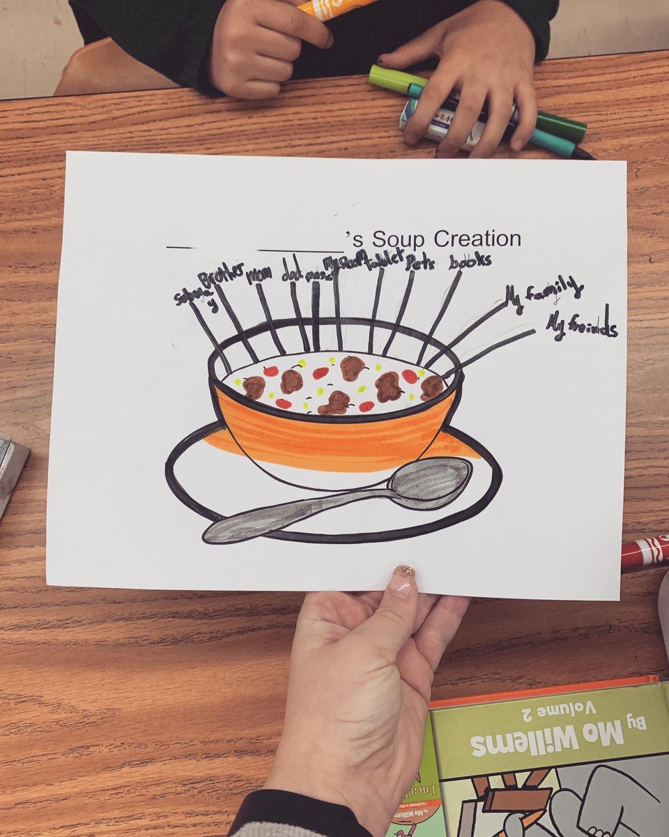 _PaigeMesser's tweet photo. I am a big supporter of #Mindfulness in the classroom! I did this activity in the fall. The students were asked to create a bowl of soup that reminds them of things that calm them. Then we talked about calming breathing! https://t.co/0GN95zDhwu