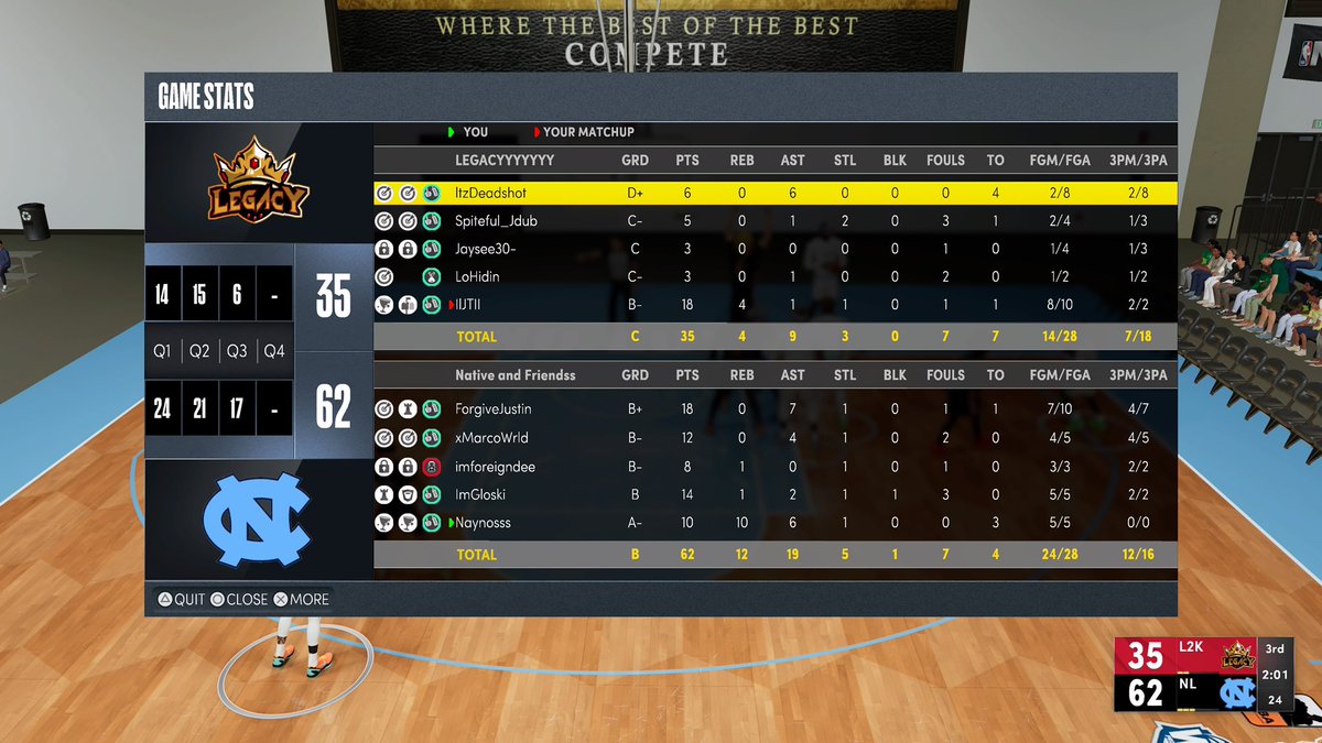 GGs to Legacy as we advance to the second round of <a href="/HOFLeague2k/">HOF League</a> overnight tourney!!!
