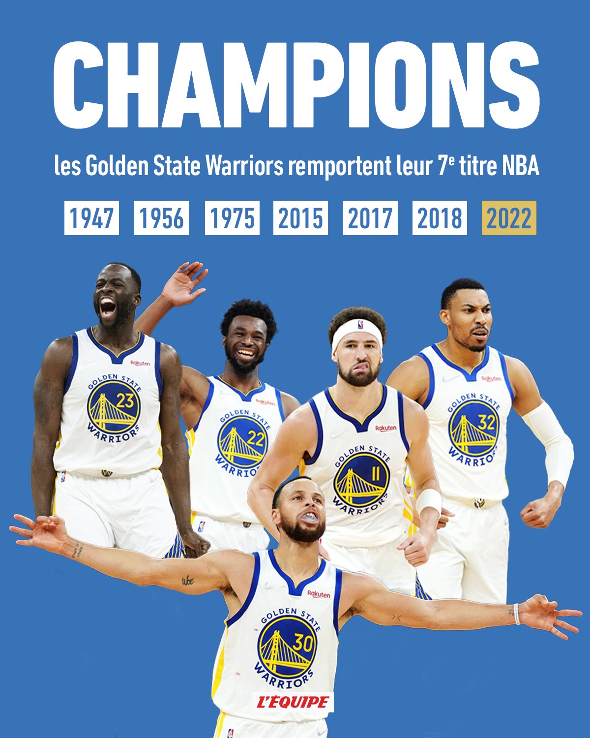 L'ÉQUIPE on Twitter "Emmenés par Stephen Curry et Draymond Green, les Warriors sont allés