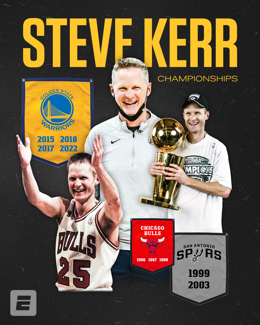 Steve Kerr 2018-19 Panini NBA Hoops Road To The Finals