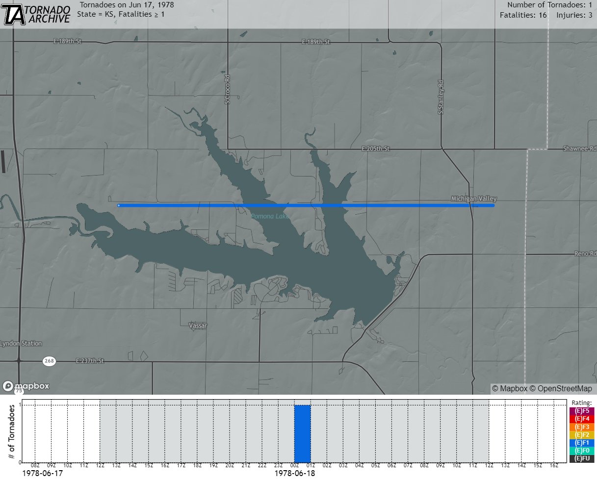 WX History on Twitter "June 17, 1978 Pomona Lake (south of Topeka