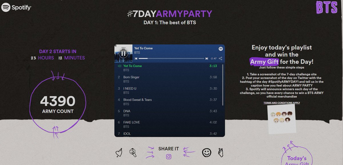 Day1! Thank you for curated playlist. Let's go Army! #SpotifyARMYDAY1 #7DayARMYParty