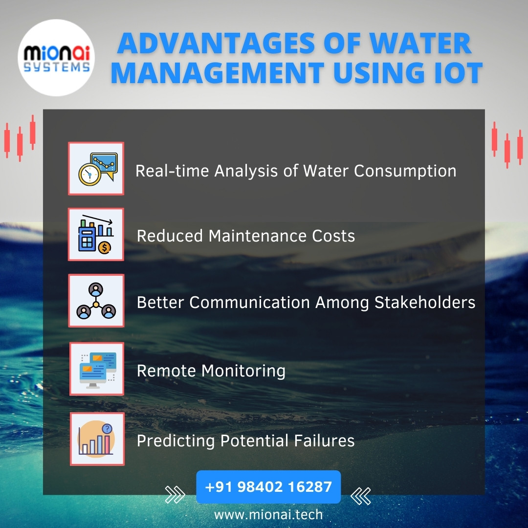 MionaiSystems's tweet photo. IoT- powered water monitoring is an easy and effective method to ensure smooth management and improved operations. 
Call: +91 98402 16287
#Internetofthings #water #IoTwatermonitoring #smartwater #waterusage #savewater #Technology #Tamilnadu #environment #waterpressure #waterflow https://t.co/5nJHl6tL7H