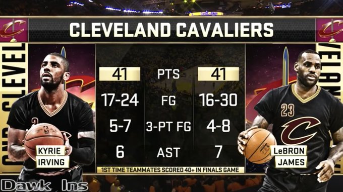 CallmeRuss2's tweet image. Drake and 21 Savage on Jimmys cooks