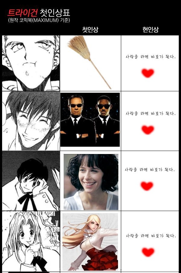 Zer0ri's tweet photo. [♥] 너무 경사스러운 소식을 듣게되어서 함께 축하해줬으면 하는 마음에 작게나마 RT이벤트를 해요! 제 마음의 고향 🎉트라이건 다시 애니화 🎉🎉!!! 금발눈물점붉은코트간지건맨과 잘빠진수트목사늑대남의 쥑이는 브로맨스를... 꼬옥... 함께 봐주시길...
당발은 7월 애니메 엑스포 발표일에 🤧👍! https://t.co/U4hvY8bvHV