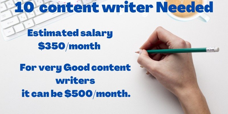 Muhamma50658586's tweet photo. Before apply please visit the website https://t.co/8pA20uY1GB and read few blogs so that you can get idea about what sort of content writers we are looking for.
https://t.co/8pA20uY1GB
Thanks https://t.co/04iXnkHu5z