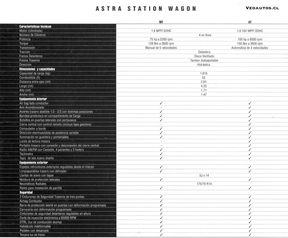 VeoAutos's tweet photo. Chevrolet Astra G Brochure Chile 2000, año en que se comercializan en el país 43 unidades. Origen Alemania
+ Info Link https://t.co/re5gL5rEof
#astrag #chevroletastra #chevrolet #opel @ChevroletCL @addict_car @thecarfactoids @YesterdaysDrive @RiveraNotario https://t.co/hMe8EGiWaF