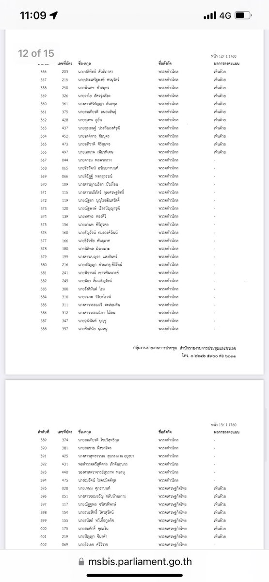 ใครมาถามว่า สส เพื่อไทยหายไปไหน 20 กว่าคน ตอนโหวตสมรสเท่าเทียม เอาอันนี้ไปตอบได้เลยว่าแล้วหลังจากโหวตสมรสเท่าเทียม 
เค้ามีประชุมเรื่อง พรบ อ้อยและน้ำตาลทรายต่อ พรรคมึงหายไปไหน 27 คน ค่อยพรรคขนาดนี้