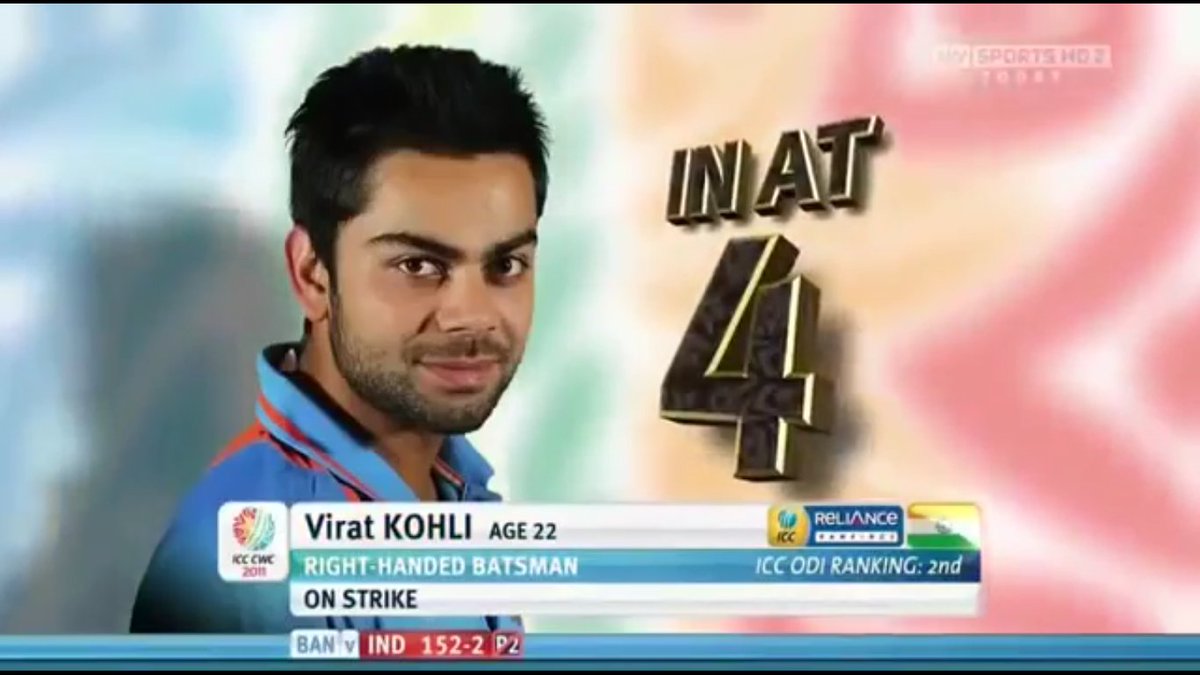 VIPERoffl's tweet photo. At the Age of 22 , ODI Ranking 🥵 https://t.co/fvqhxoKzJP