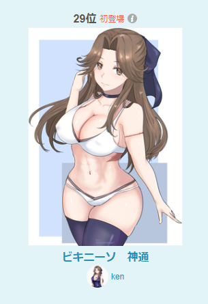 ルーキーランキング30位以内、ありがとうございます! 