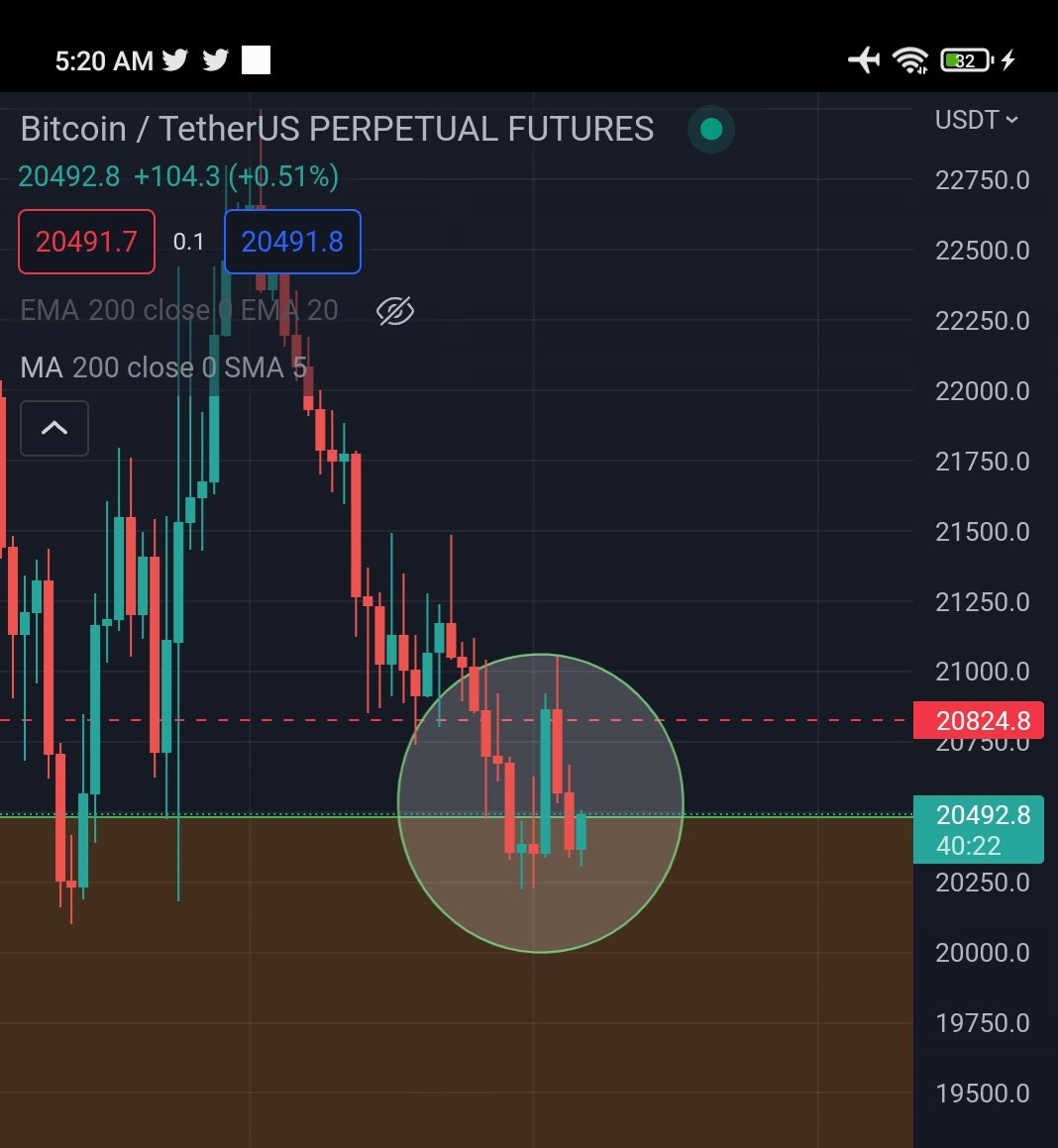 This's what I spent my night staring at. ~5hrs

If funny 'cause volatility will eventually come in when l go to bed.

#Tradingexperience