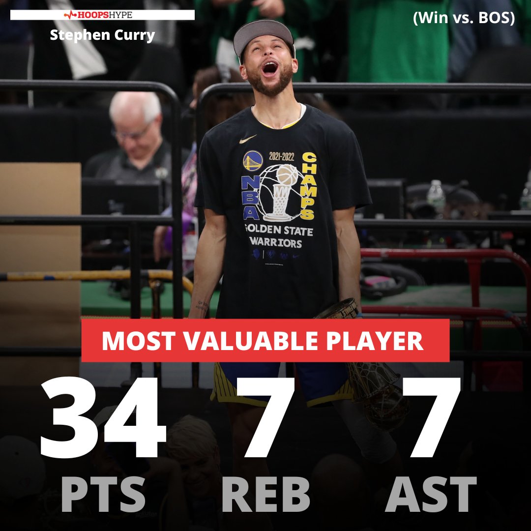 Steph Curry – an MVP (most valuable parent) as well?