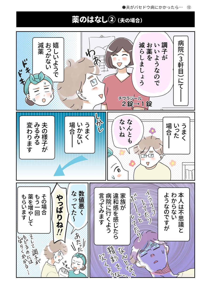 お薬を減らしましょう!
と言われるとハラハラする理由
「夫がバセドウ病にかかったら…」⑬
#夫バセ #バセドウ病 #甲状腺
