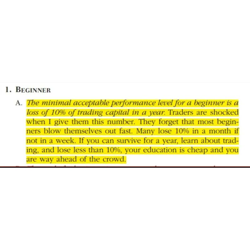 Traderwave's tweet image. #TradingInsights