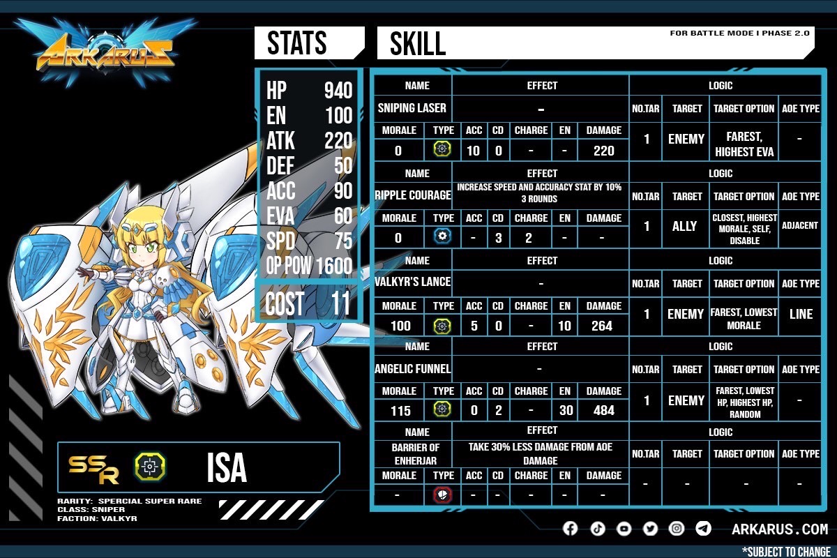 Arkarus tweet media