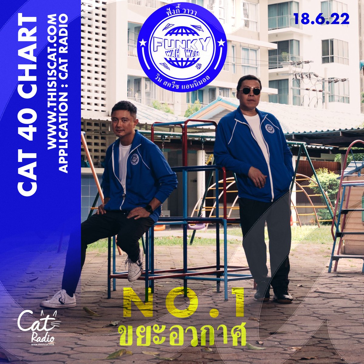 ThisisCatRadio's tweet photo. Cat 40 Chart 18.6.22
NO.1😸🥇 :
Funky Wah Wah x Win Sqweez Animal - ขยะอวกาศ 🛸🌌
Full Chart : https://t.co/vReShBzWZQ
#catradio #cat40 #cat40chart #thisiscatradio #FunkyWahWah #WinSqweezAnimal
#ขยะอวกาศ #Spicydisc https://t.co/a4aqQz3tf0