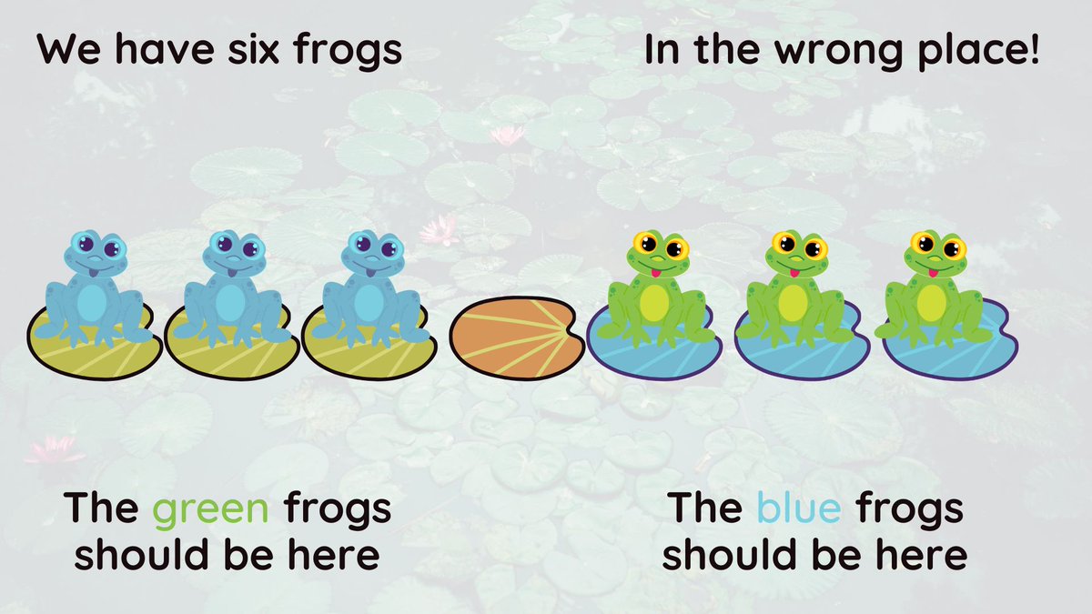 MathsWithMrHill's tweet image. Fun maths lesson for end of year! Don't froget 😉about the classic leaping frogs problem. Love doing this with Y4/5/6/7 and exploring problem solving techniques.
📝mrhilledu.live/frogs
#mathsbtc #maths #problemsolving