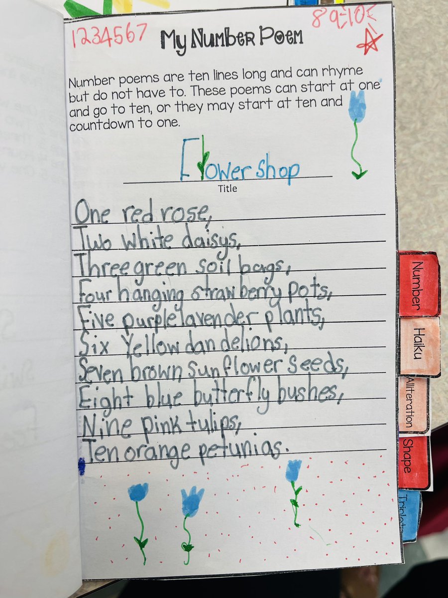 How adorable are these poetry flip books? 📖 Students worked hard learning about nine different types of poems and creating their own for each! They presented their favorites to the class.🎤 Check out a few number poems they created! ✏️😄