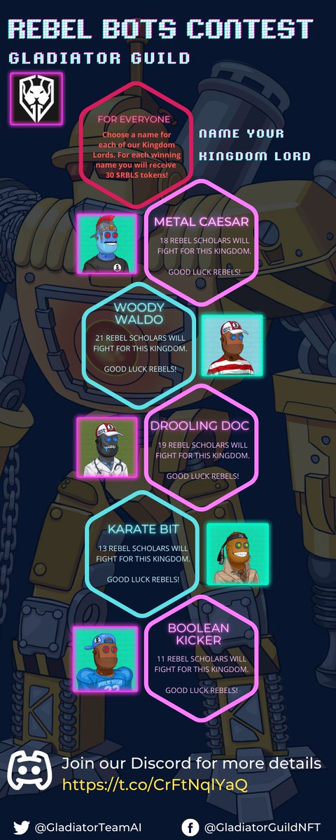 Gladiator Guild tweet media