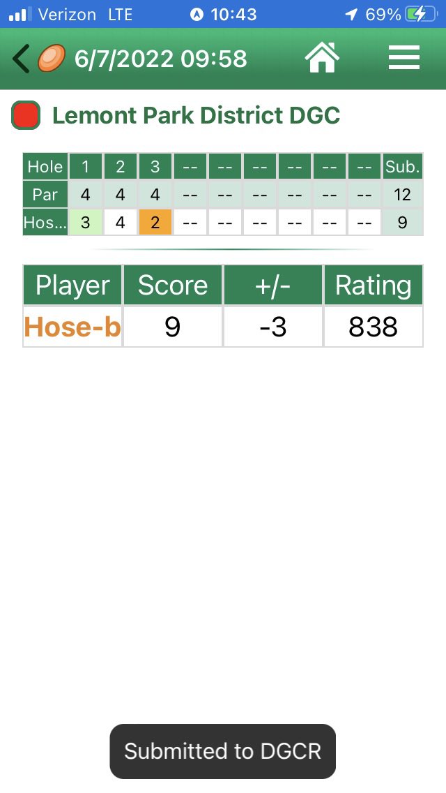 DiscTraveling's tweet photo. Was very curious how good or bad Lemont Park District DGC in Lemont, IL is and it was decent! Beginner friendly, this #microcourse provides adequate exposure to help #growthesport. 2 is 406’ and ends on a sloped hillside.
Comp: Legacy Disc Golf Park - Manteno, IL
Fav: 2
No. 369 https://t.co/MP5zrr3PMT