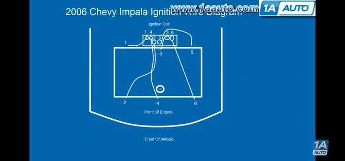@himtuition @himtuition does this mean I'm get a new car? 🤞 https://t.co/FI9PHapbPO<a class="tags" target="_blank" title="On Twitter" href="/?out=eyJ0eXAiOiJKV1QiLCJhbGciOiJIUzUxMiJ9.eyJpYXQiOjE3MjQ4NjY5NDIsImlzcyI6InR3cG9ybnN0YXJzLmNvbSIsIm5iZiI6MTcyNDg2Njk0MiwiZXhwIjoxNzU2NDAyOTQyLCJyZWRpcmVjdF91cmwiOiJodHRwczovL3R3aXR0ZXIuY29tL2hpbXR1aXRpb24ifQ.ywmzfuQxJ24NLCbi9nJPZAoXp1mMww3_u2VEEjlLXLrn_5TzXMIV42HXqQu1hG-C33VSNIKzwYcqAWjcjjOGuw">@himtuition</a><a class="tags" target="_blank" title="On Twitter" href="/?out=eyJ0eXAiOiJKV1QiLCJhbGciOiJIUzUxMiJ9.eyJpYXQiOjE3MjQ4NjY5NDIsImlzcyI6InR3cG9ybnN0YXJzLmNvbSIsIm5iZiI6MTcyNDg2Njk0MiwiZXhwIjoxNzU2NDAyOTQyLCJyZWRpcmVjdF91cmwiOiJodHRwczovL3R3aXR0ZXIuY29tL2hpbXR1aXRpb24ifQ.ywmzfuQxJ24NLCbi9nJPZAoXp1mMww3_u2VEEjlLXLrn_5TzXMIV42HXqQu1hG-C33VSNIKzwYcqAWjcjjOGuw">@himtuition</a><a href="/tag/mytwitteranniversary"class="tags"><span>#mytwitteranniversary</span></a>