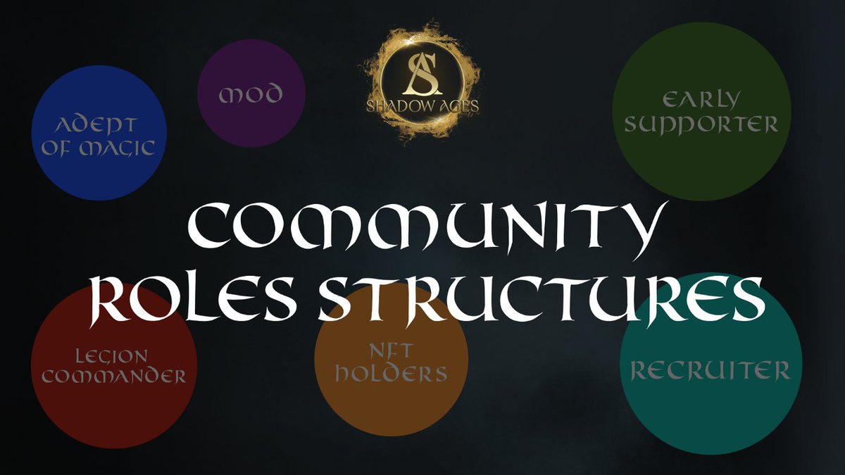 shadow_ages's tweet photo. Atterians 🦾, we invite you to take a look at our list of roles 🔥 

📜 Get the role now - https://t.co/MxGzCXj3iu

#waxio #play2earn #NFT #WAX https://t.co/KBpEdfB5Ma